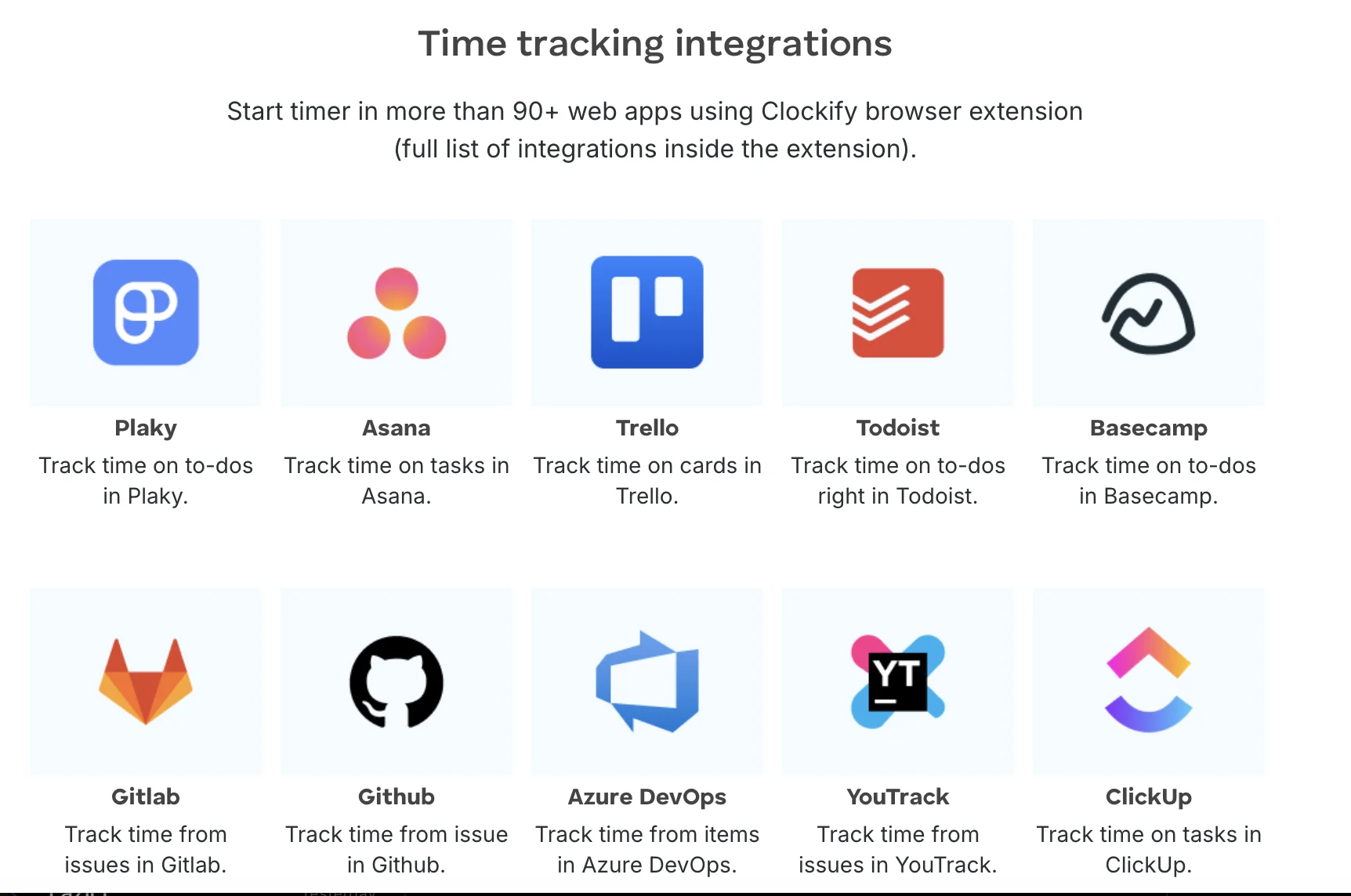 Timely automatic time tracking dashboard