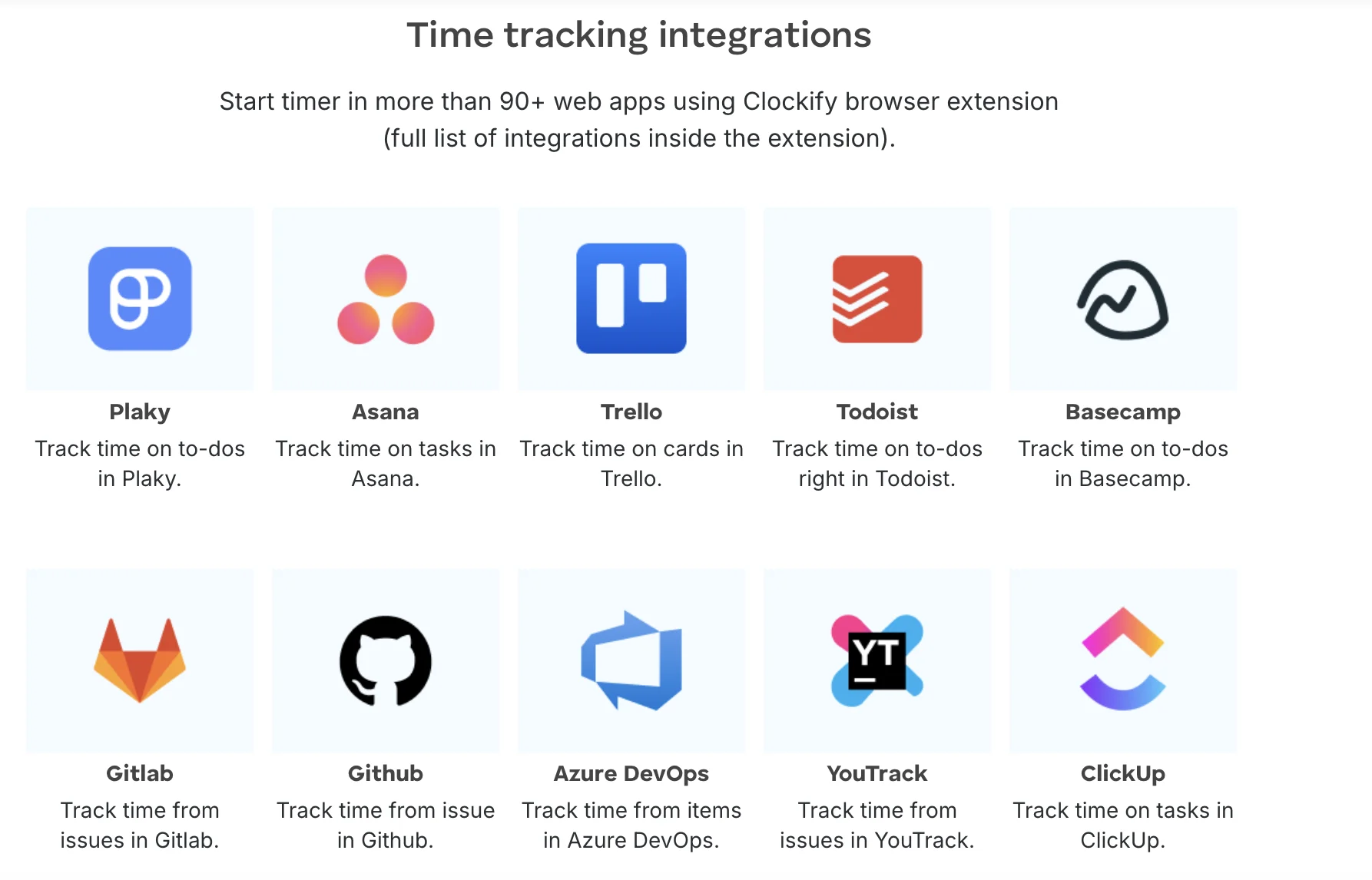 Clockify Zapier integration options