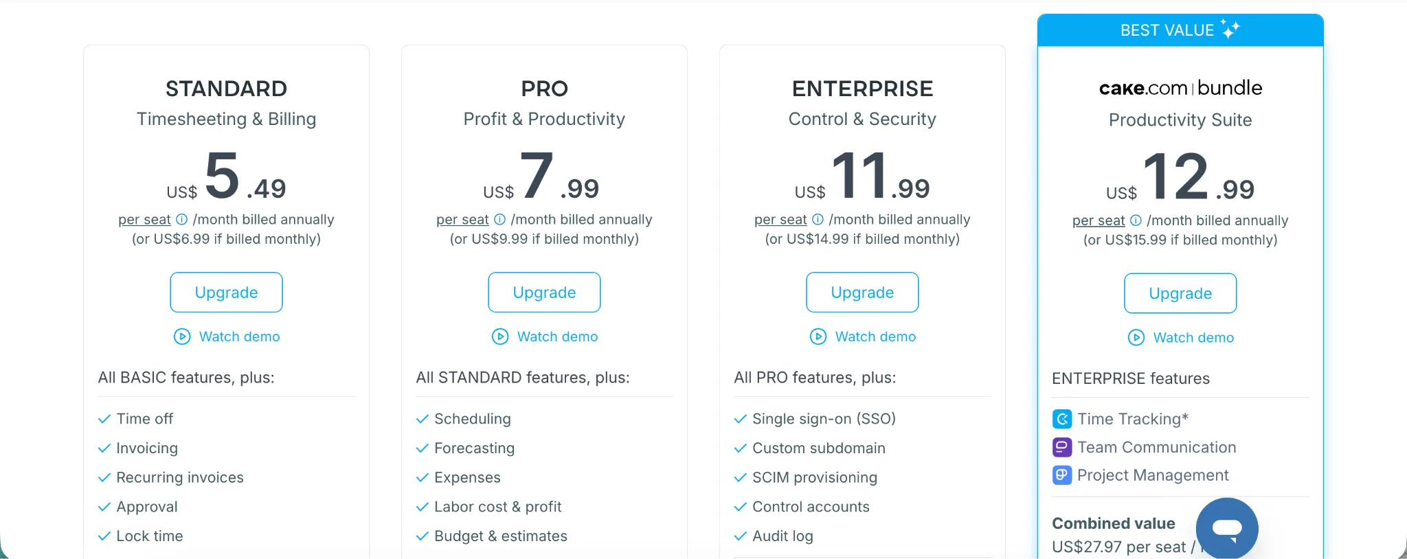Clockify pricing in Clockify and Harvest