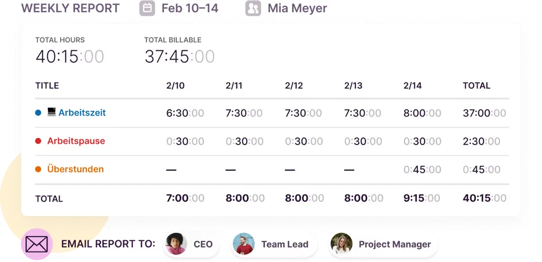 Everhour vs Toggl - Timesheets and team's time