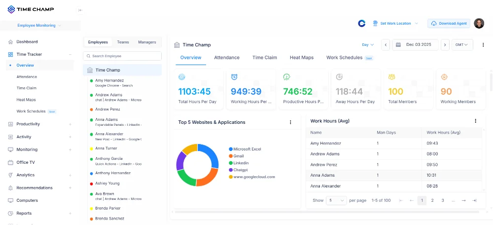 Time Champ task management and employee monitoring software