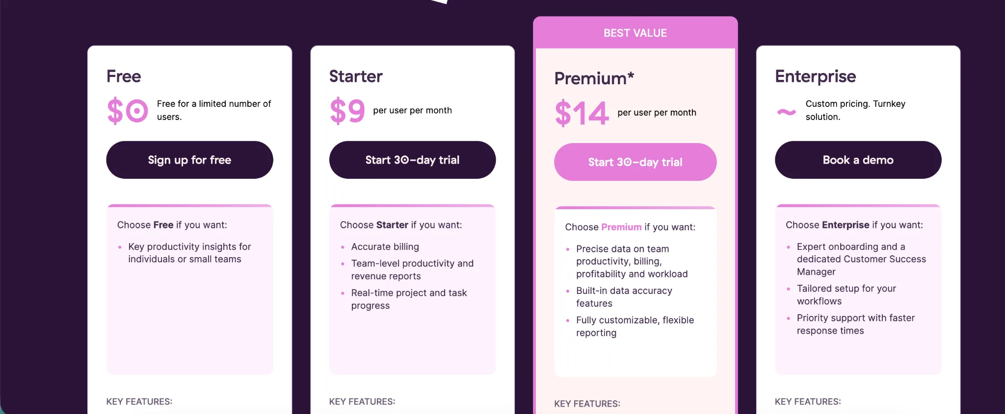 Pricing plans in Toggl Track