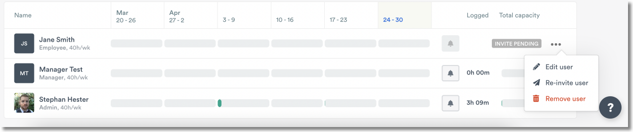 Resend invitation link