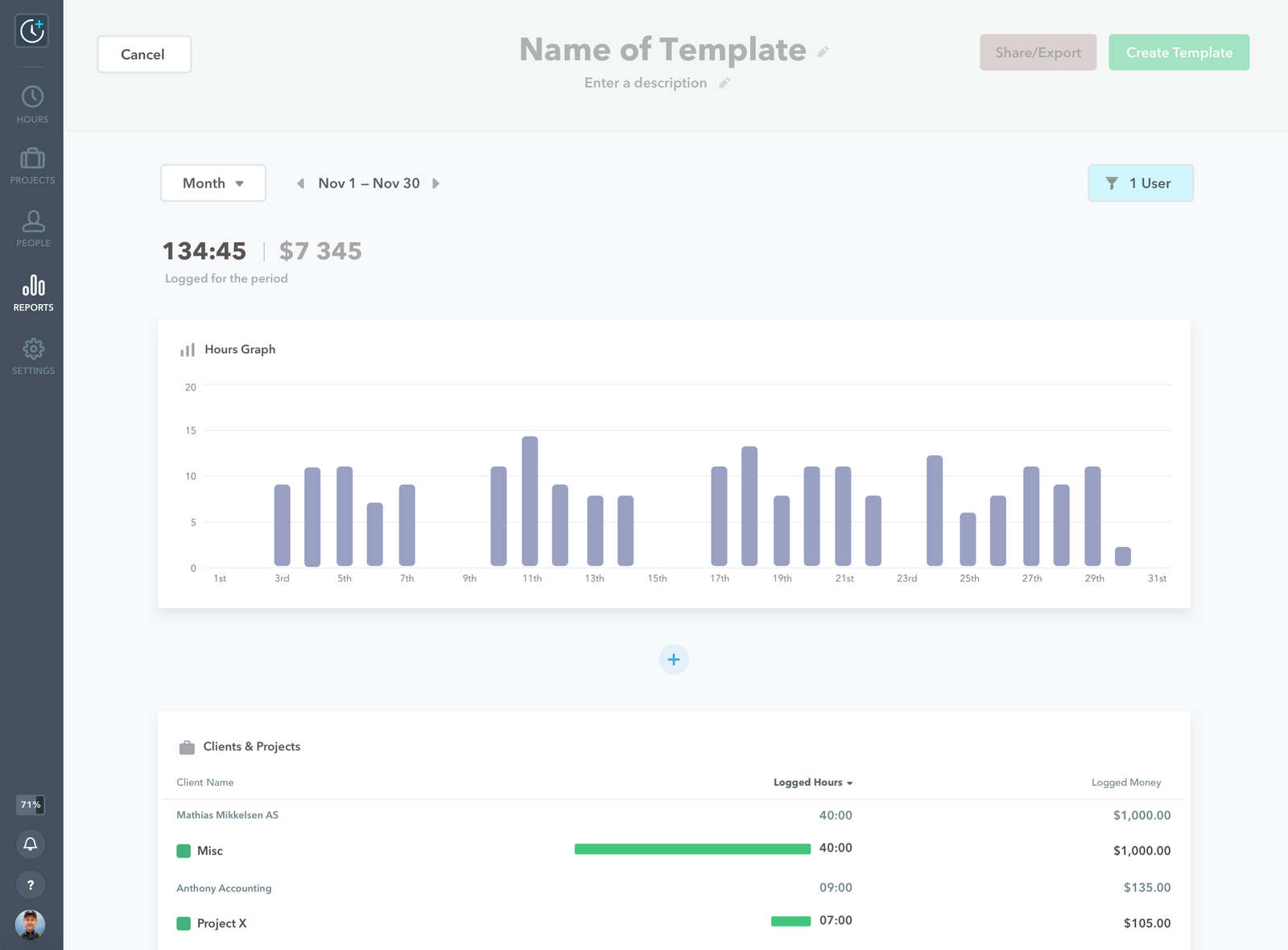 Custom reports example
