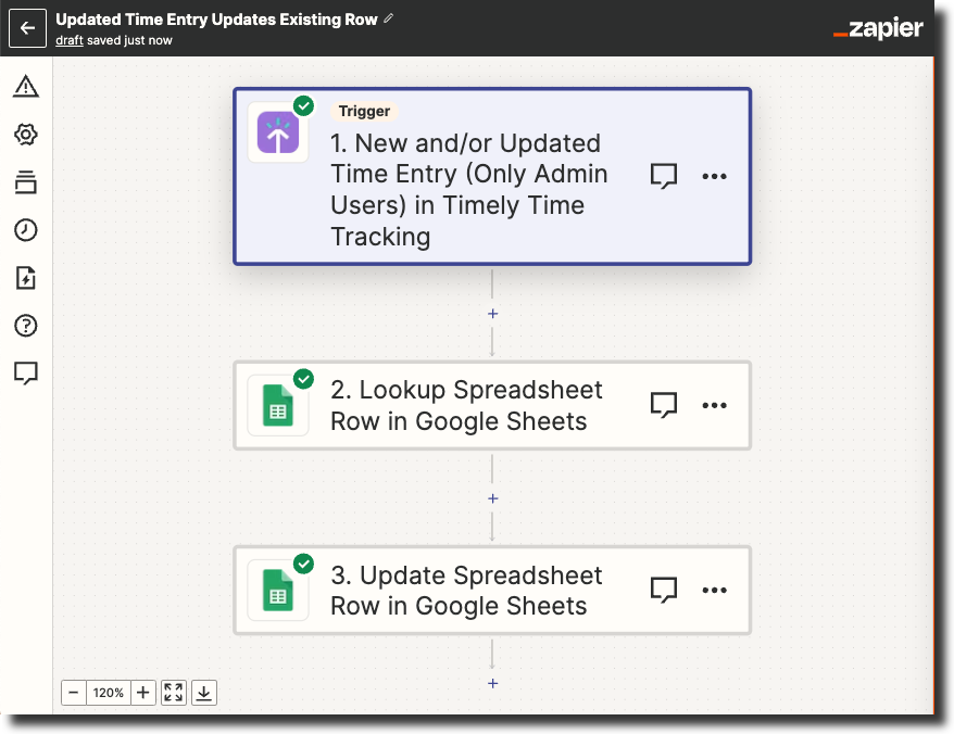 Updated entries Zap overview