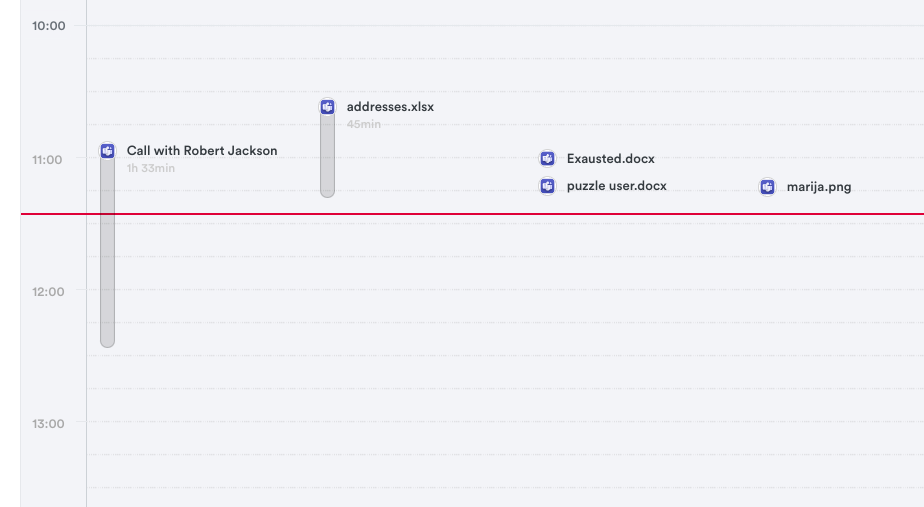 Teams activity on Timely timeline