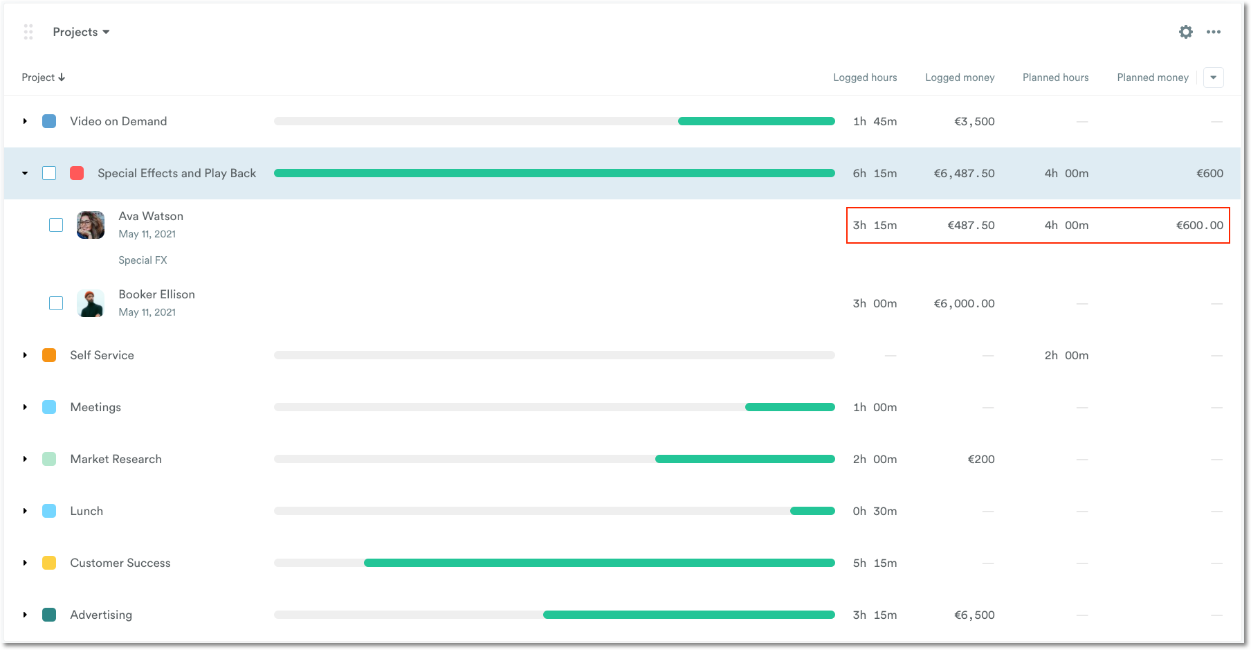 Planned time in reports