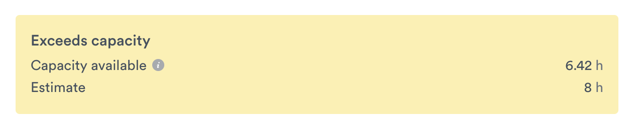 Task capacity information