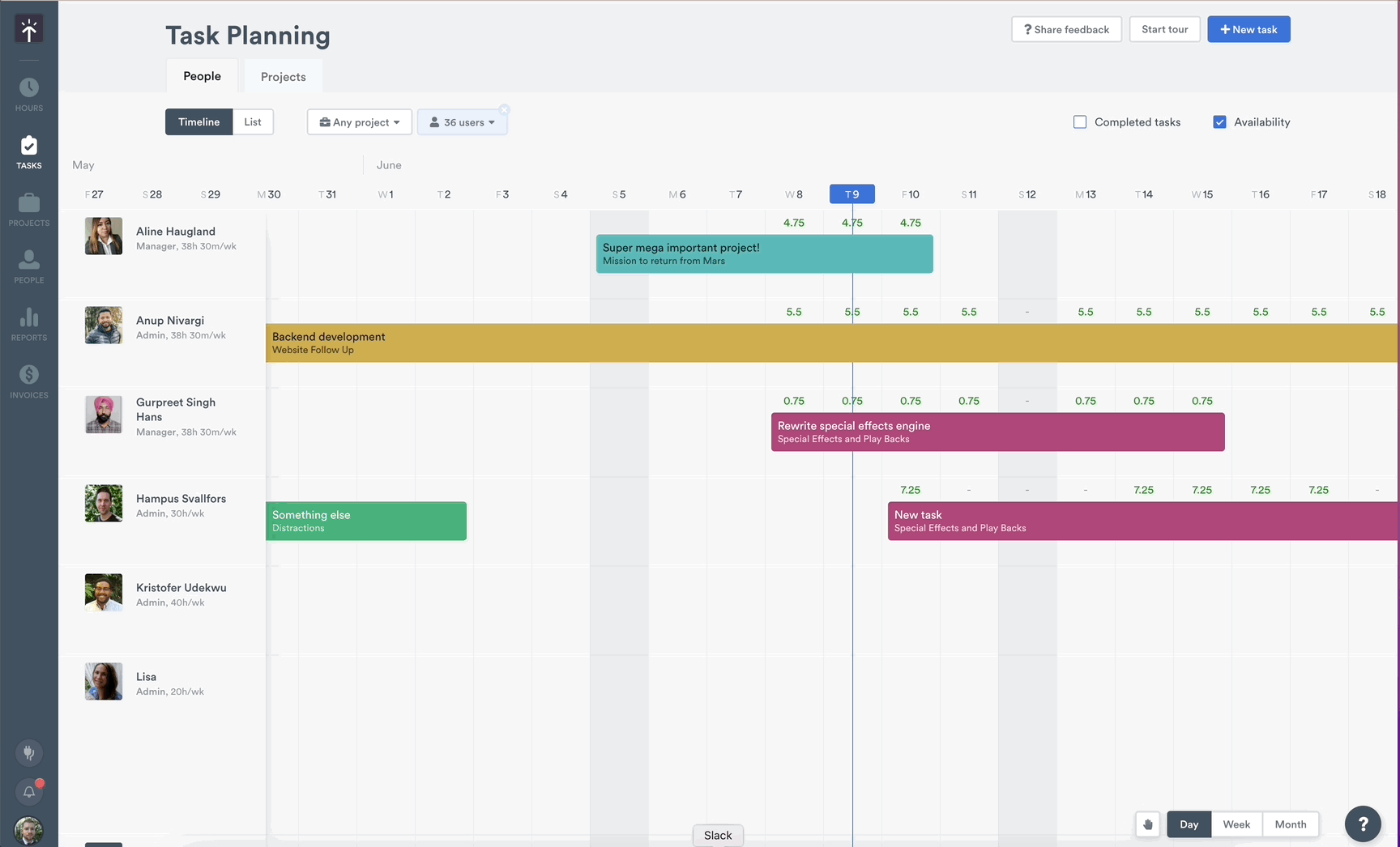Tasks timeline scroll