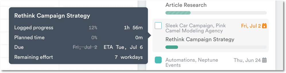 Task warning indicator