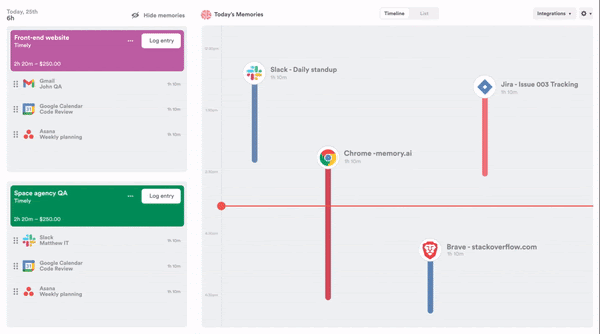 Memory for Chrome overview