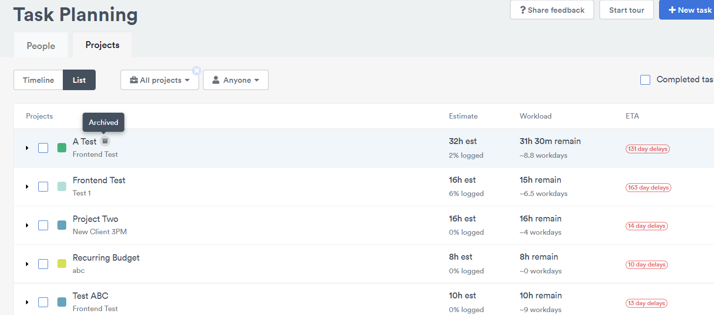 Archived tasks indicator