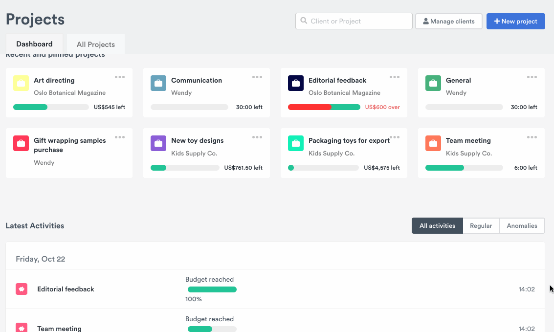 Latest Activities feed in Projects page