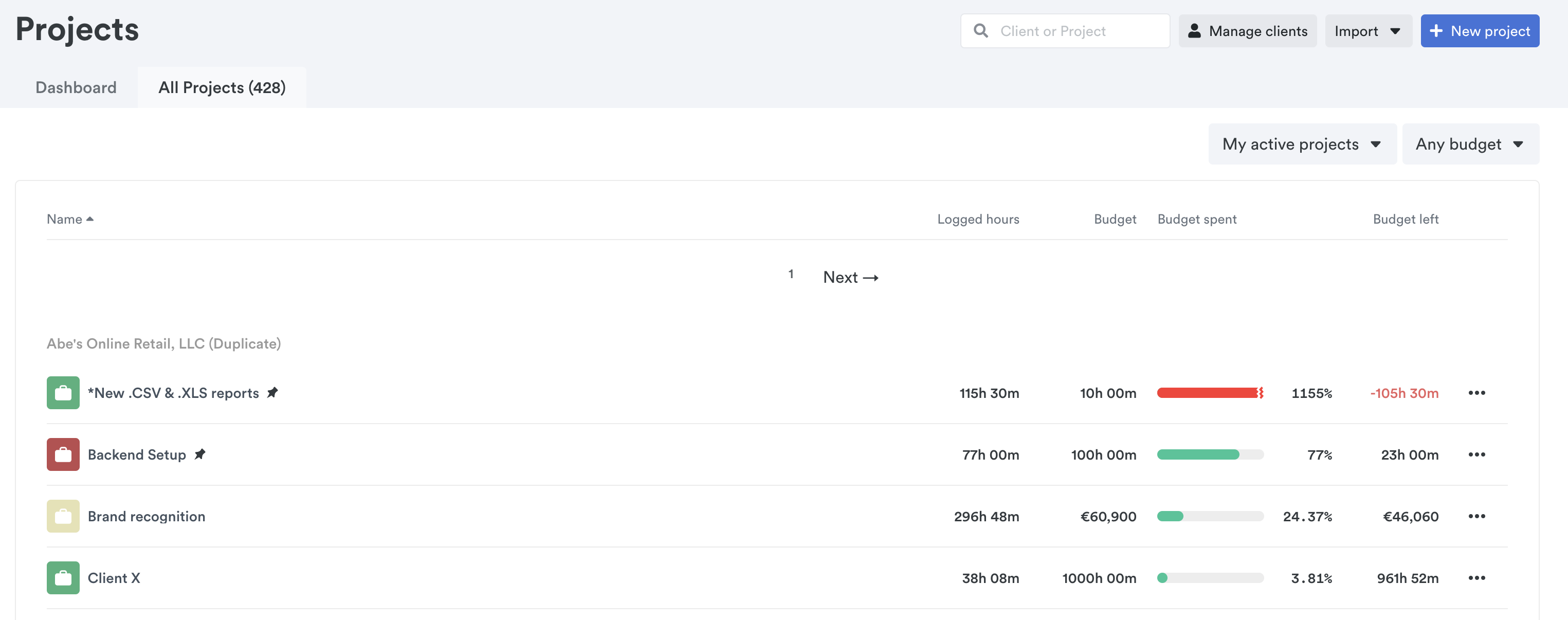 Multiple rates overview