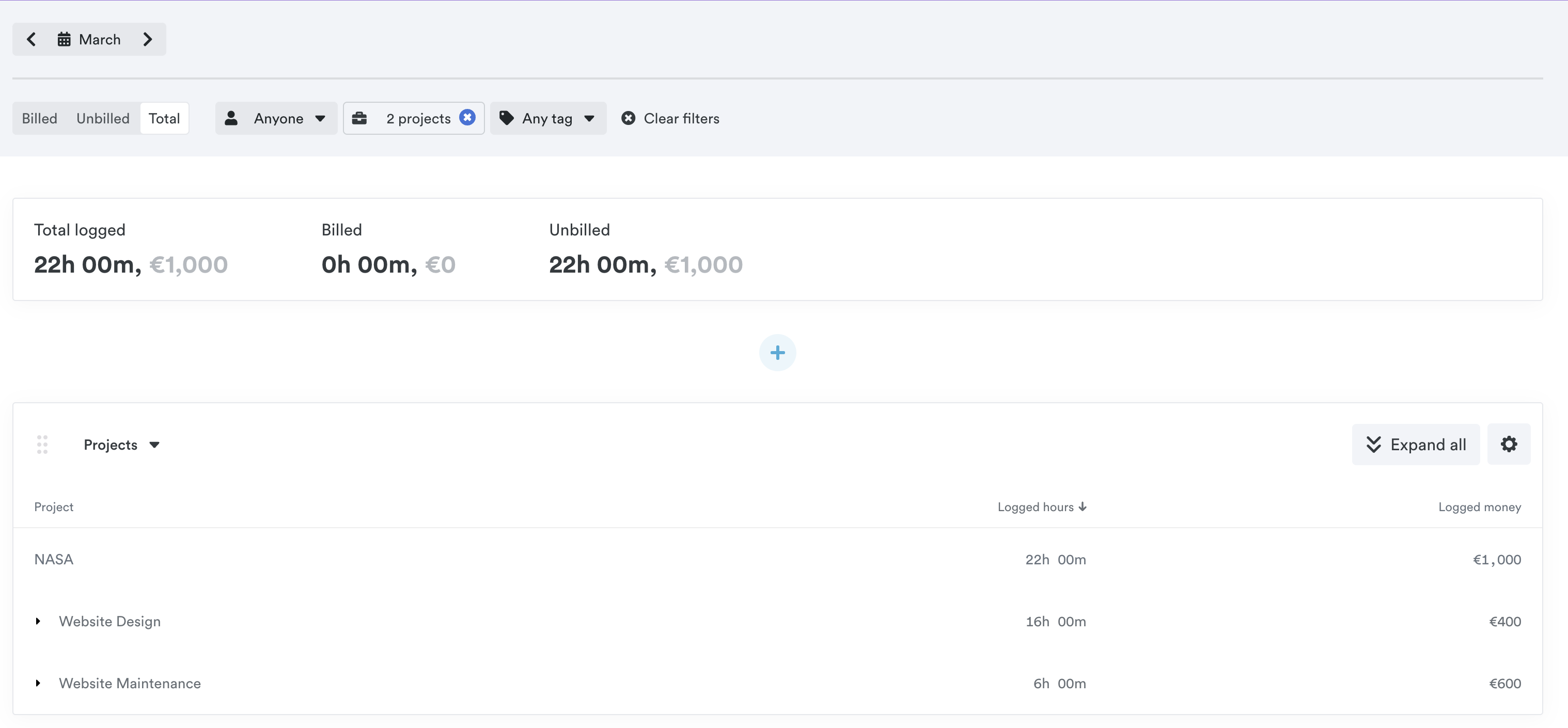 Report showing multiple rates