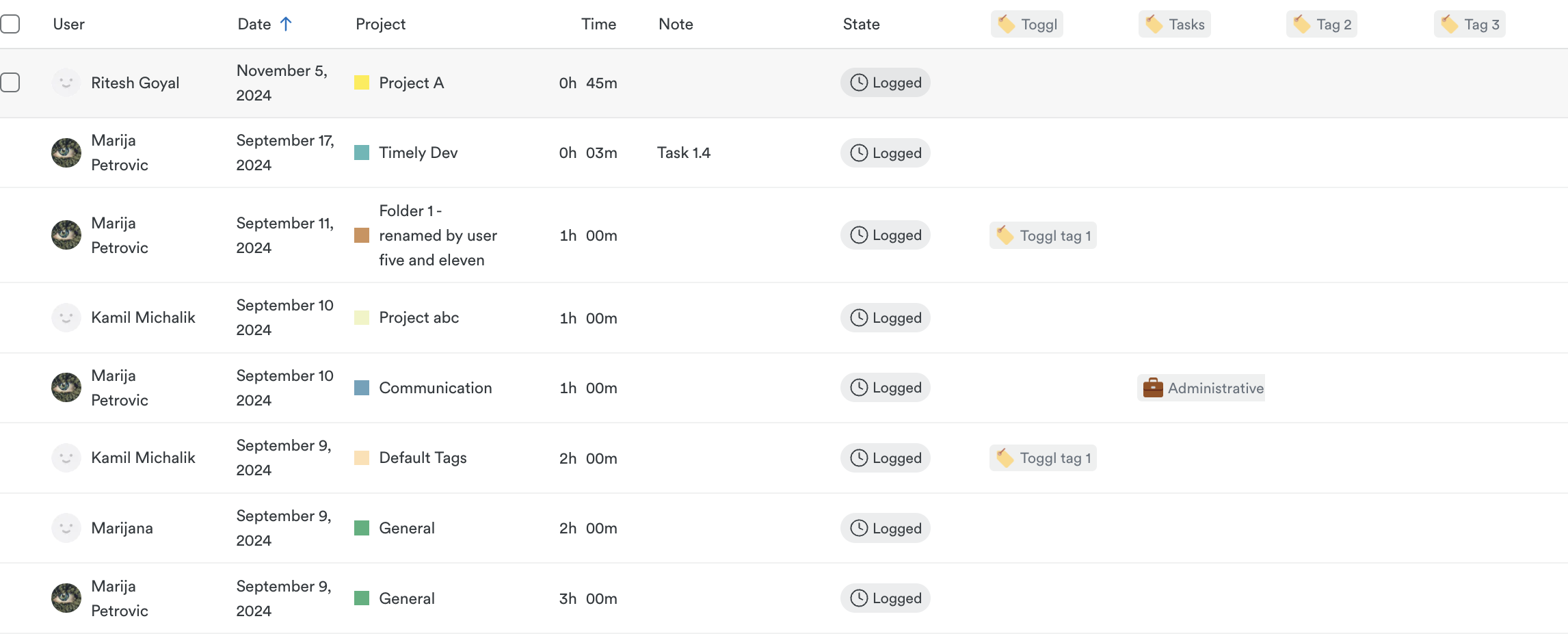 Split tags column view