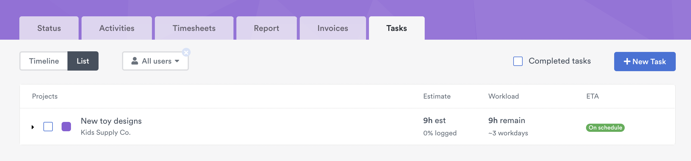 Tasks tab in individual projects