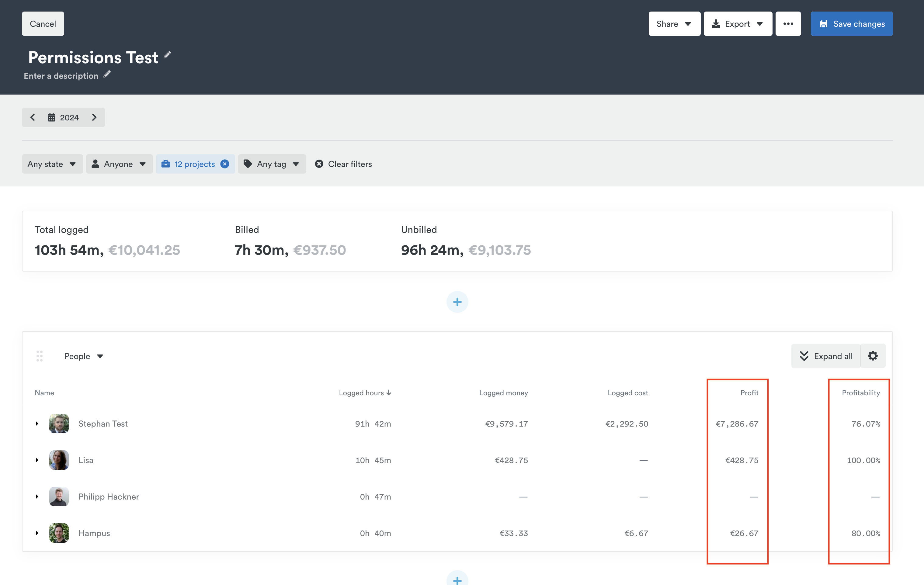 Cost and profitability columns