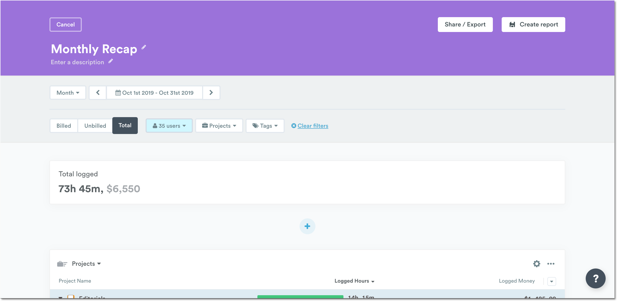 Report sharing overview