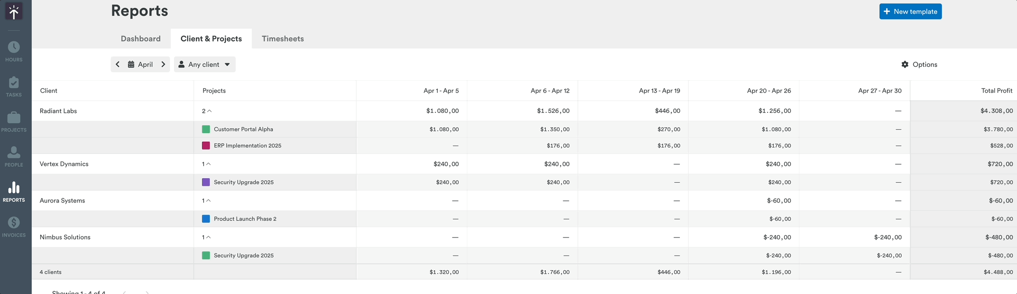 Exploring the Client & Projects tab