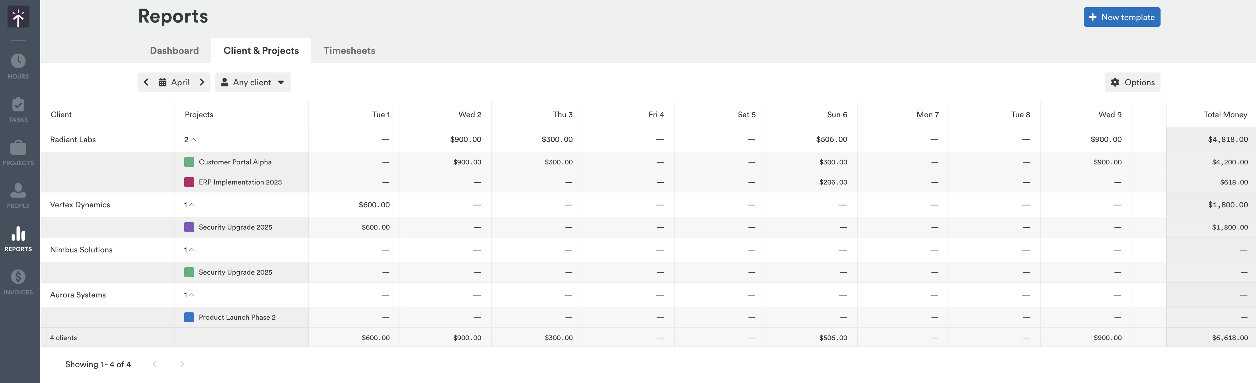 Client & Projects overview