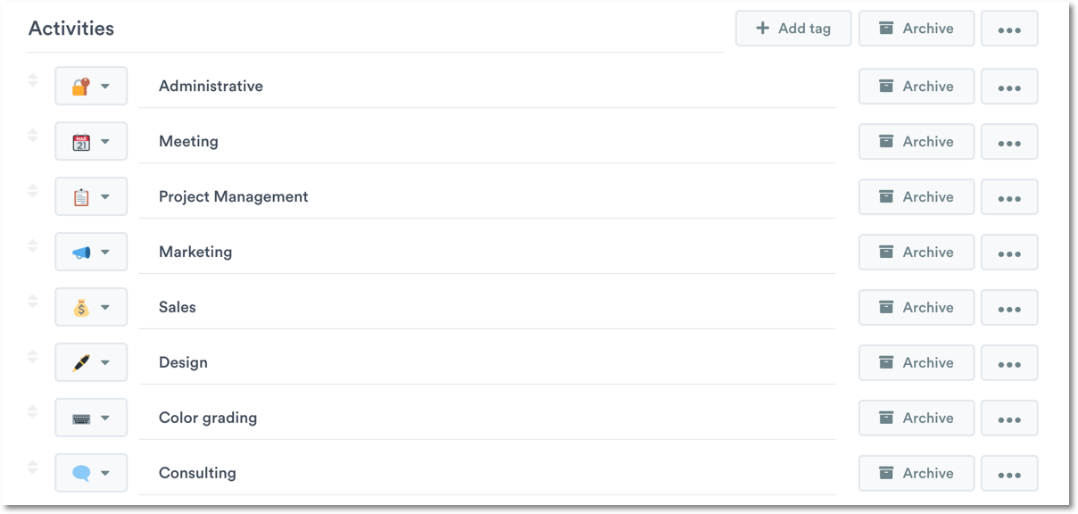 Activities tag list example