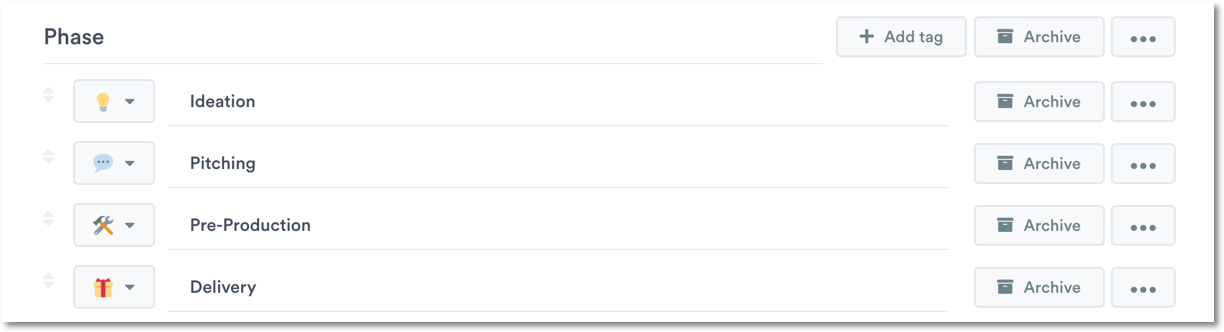 Phase tag list example