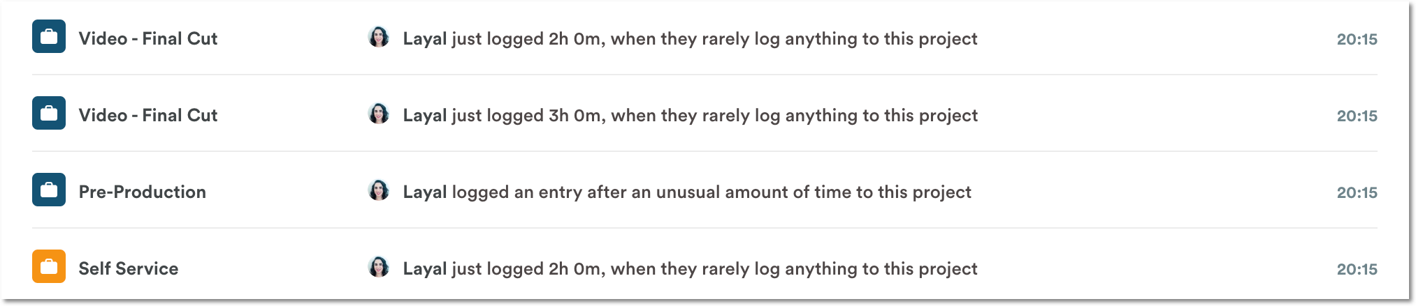Anomaly detection in the dashboard