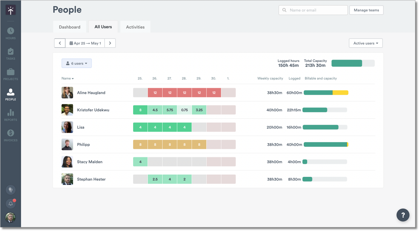 Control feature overview