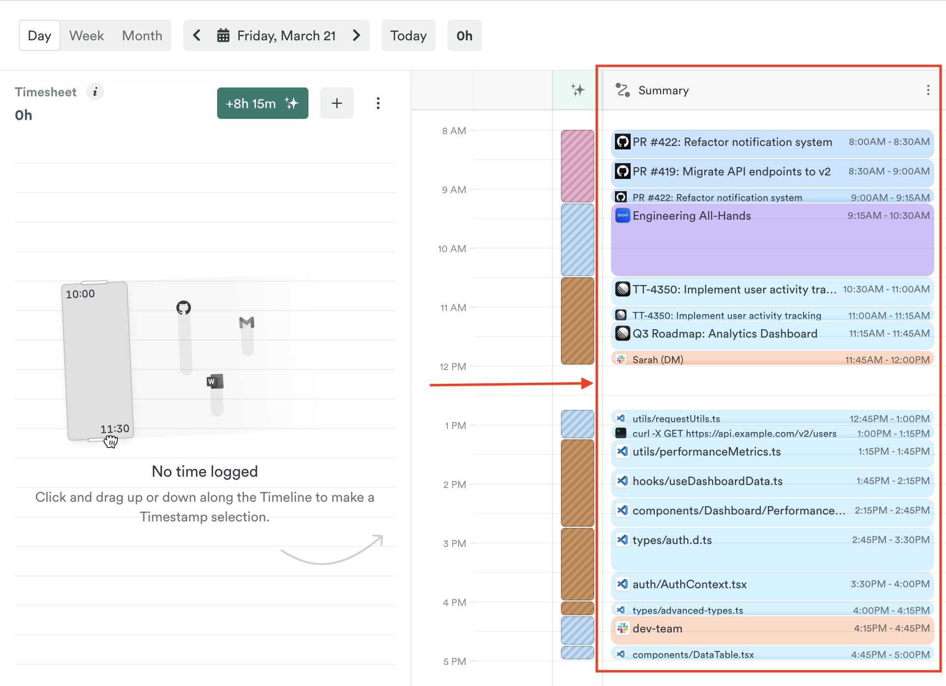 Summary lane overview