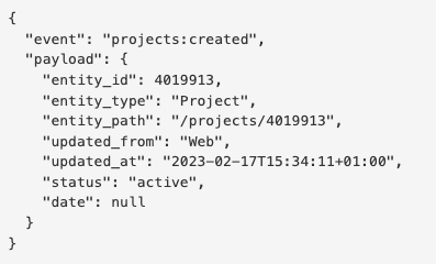 Webhook request body