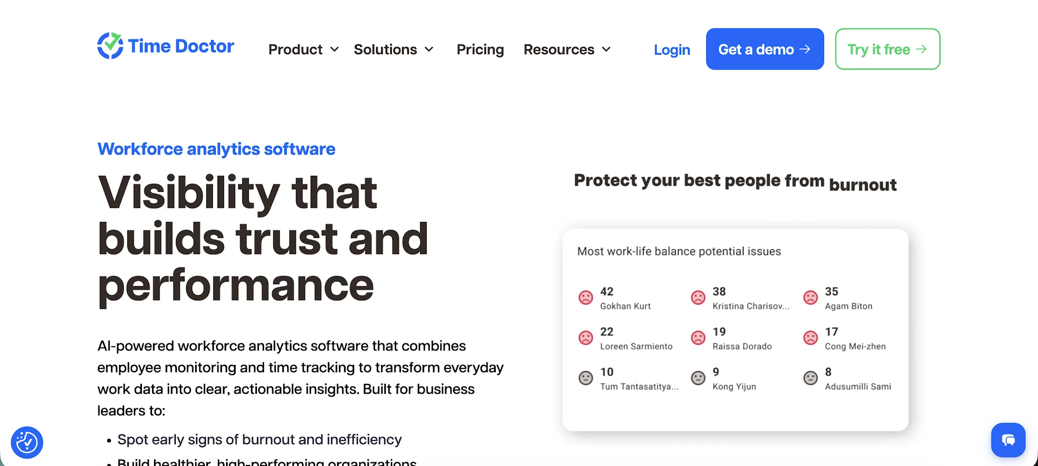 Time Doctor workforce analytics dashboard