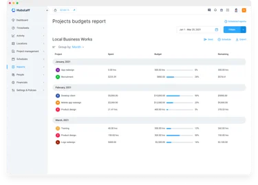 Hubstaff project cost tracking