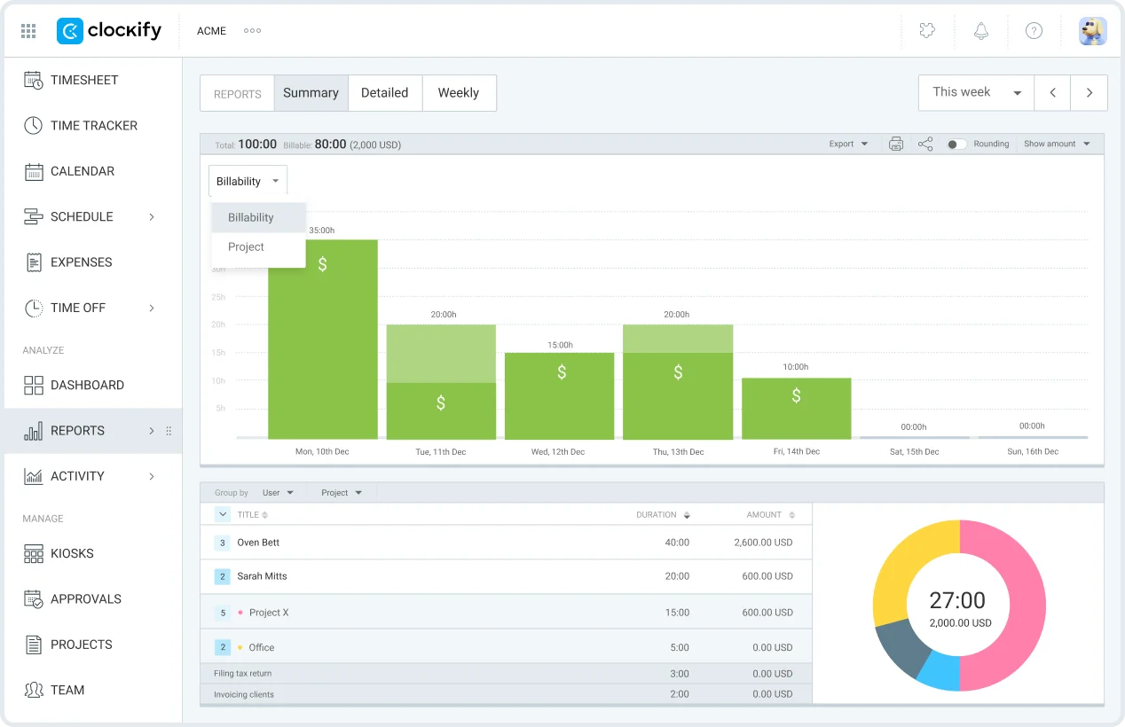 Reporting with Clockify