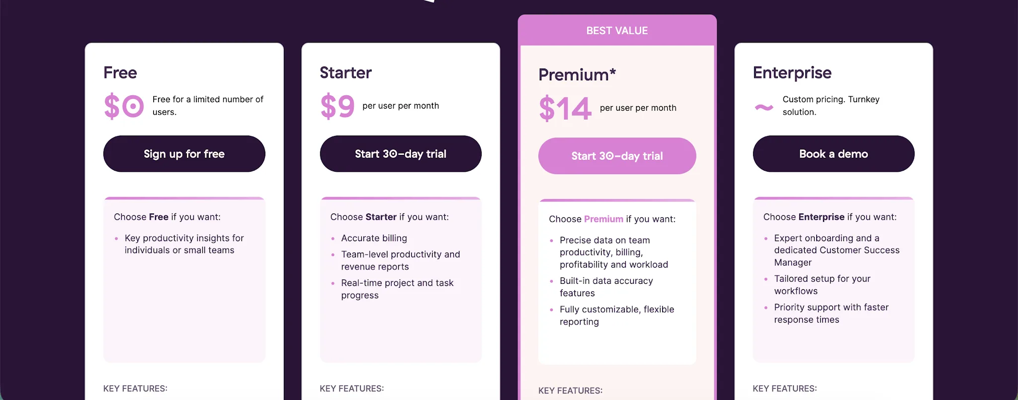 Pricing plans in Toggl Track