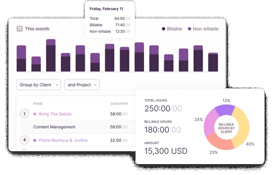 Time tracking in Hubstaff
