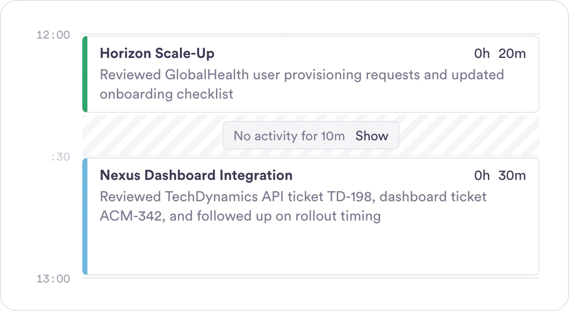 A Timeline with a 10-minute gap folded into a striped "No activity for 10m" block with a Show button, between two time entries