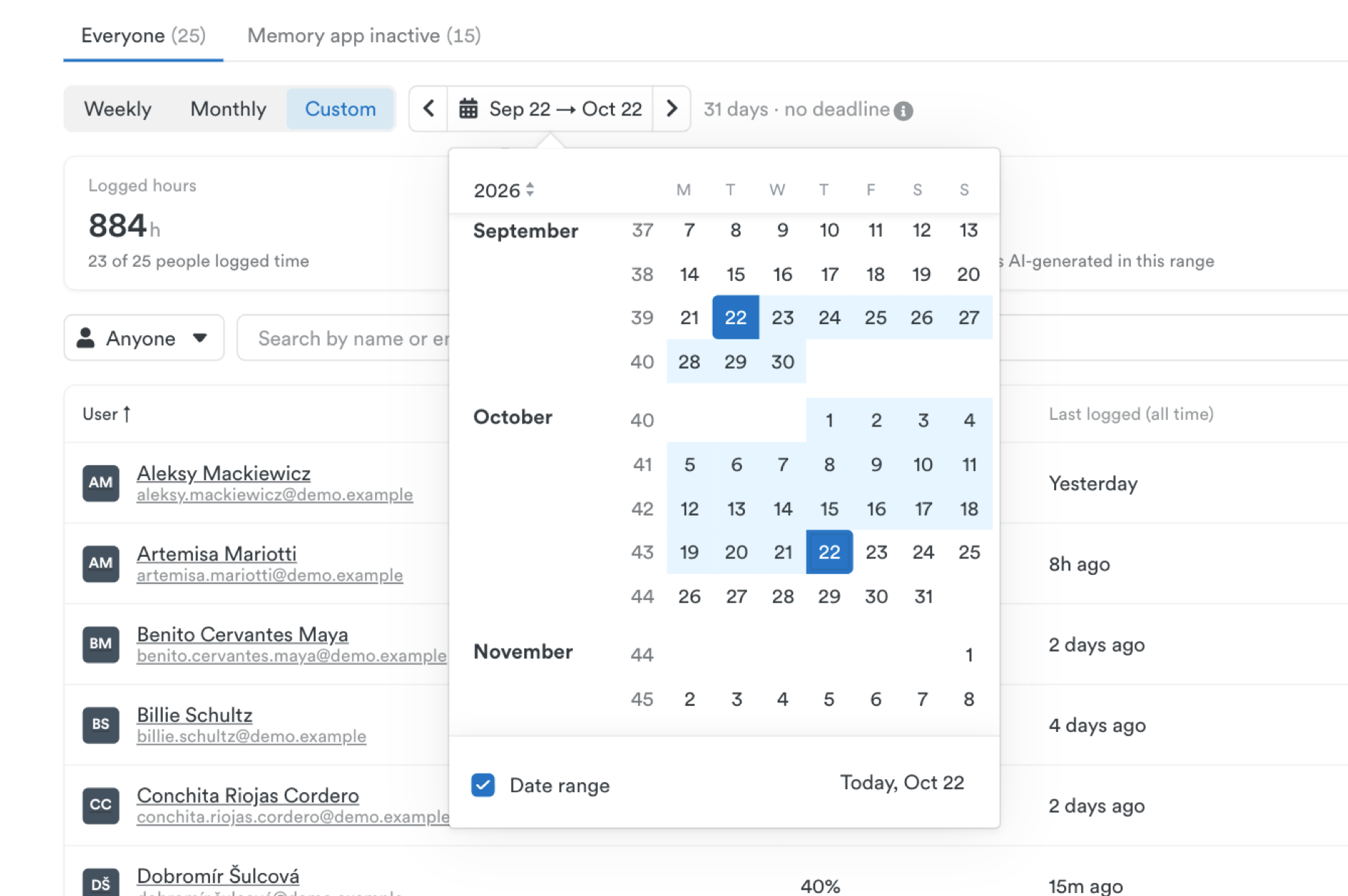 The Compliance dashboard's Custom period selected, with a calendar open showing a date range from 22 September to 22 October highlighted