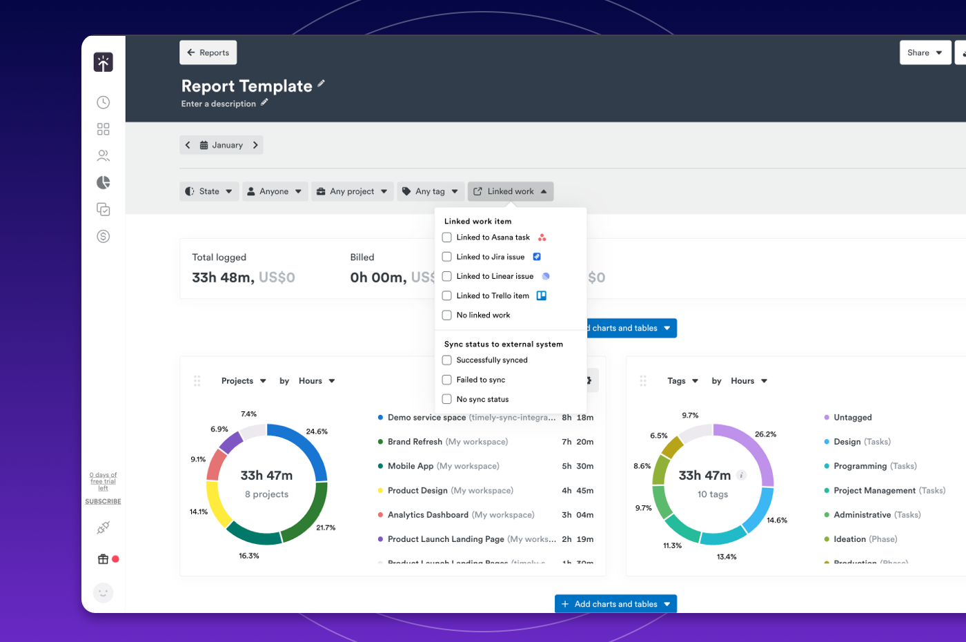 Linked Work report template