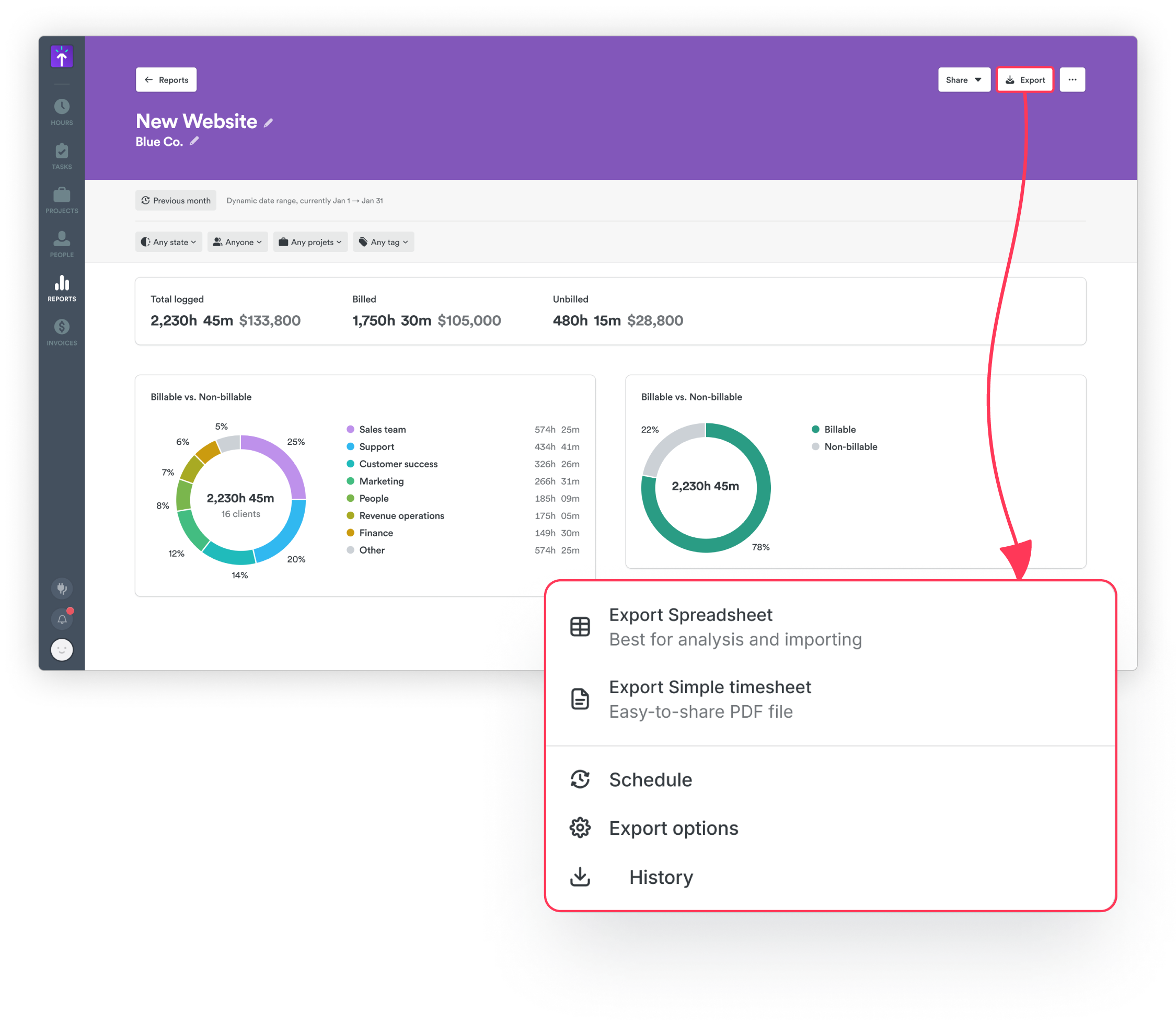 Client and Project report tables