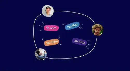 Live reports, archived tags, team donuts and more!