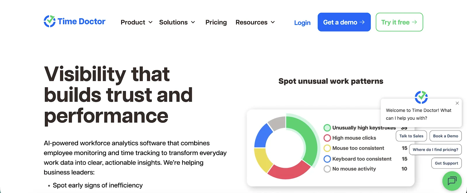 Time Doctor homepage — Visibility that builds trust and performance