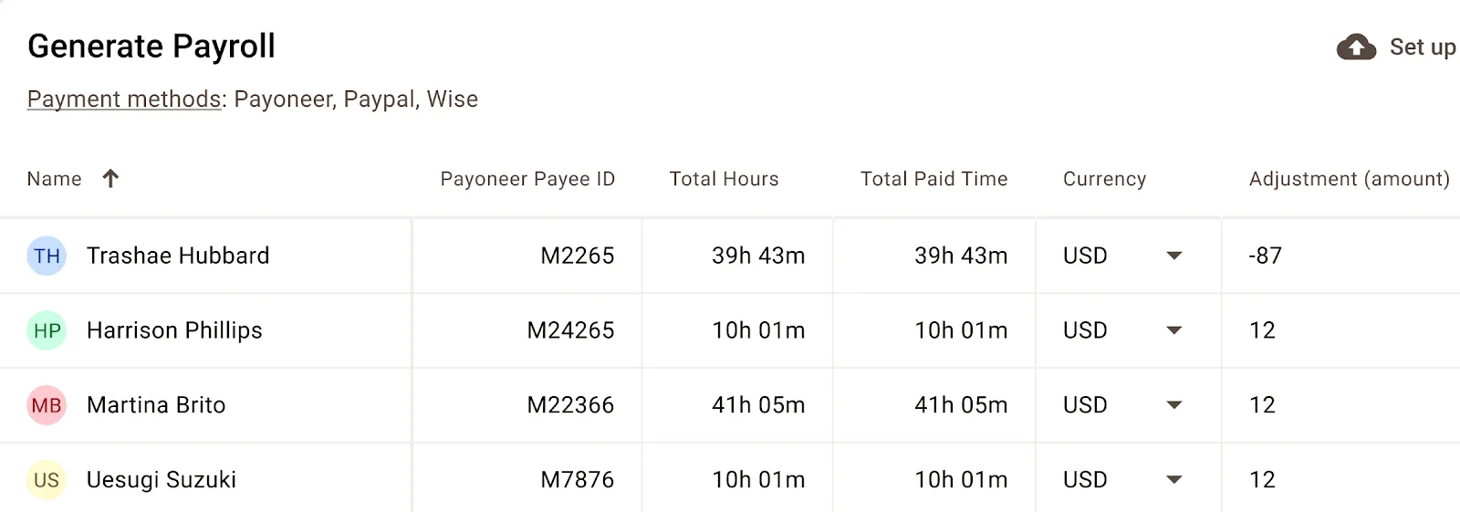 Time Doctor Generate Payroll screen showing payment methods and employee hours
