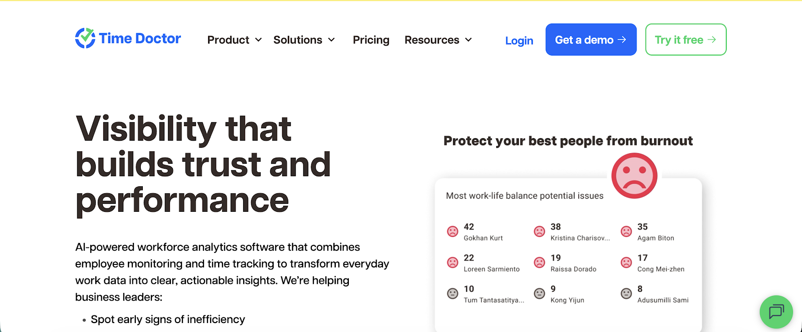 Time Doctor homepage — Visibility that builds trust and performance