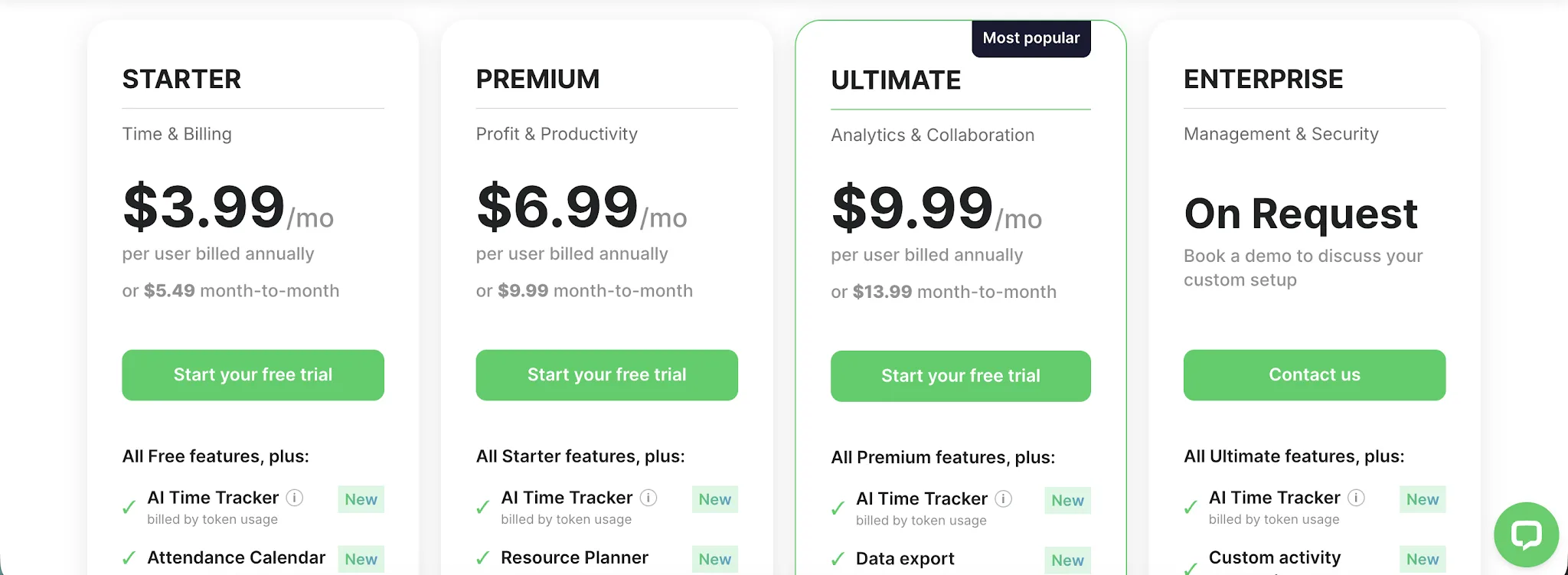 TimeCamp pricing plans