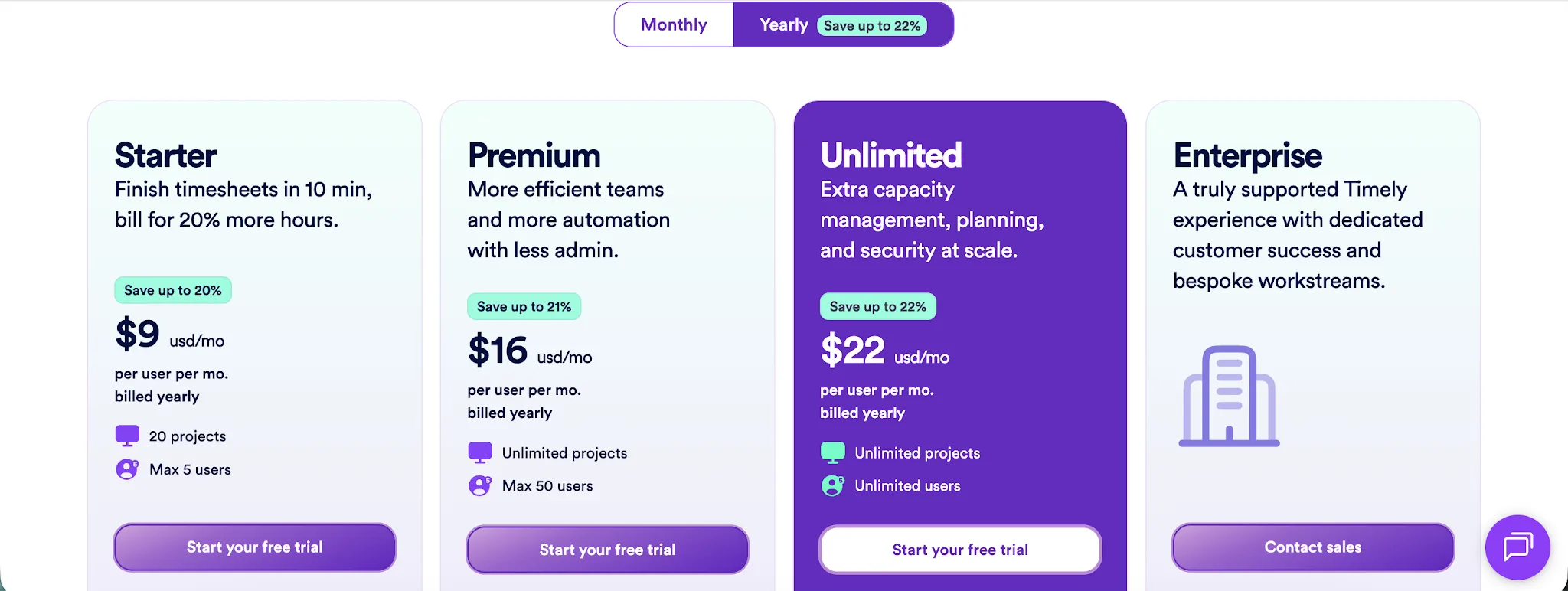 Timely pricing