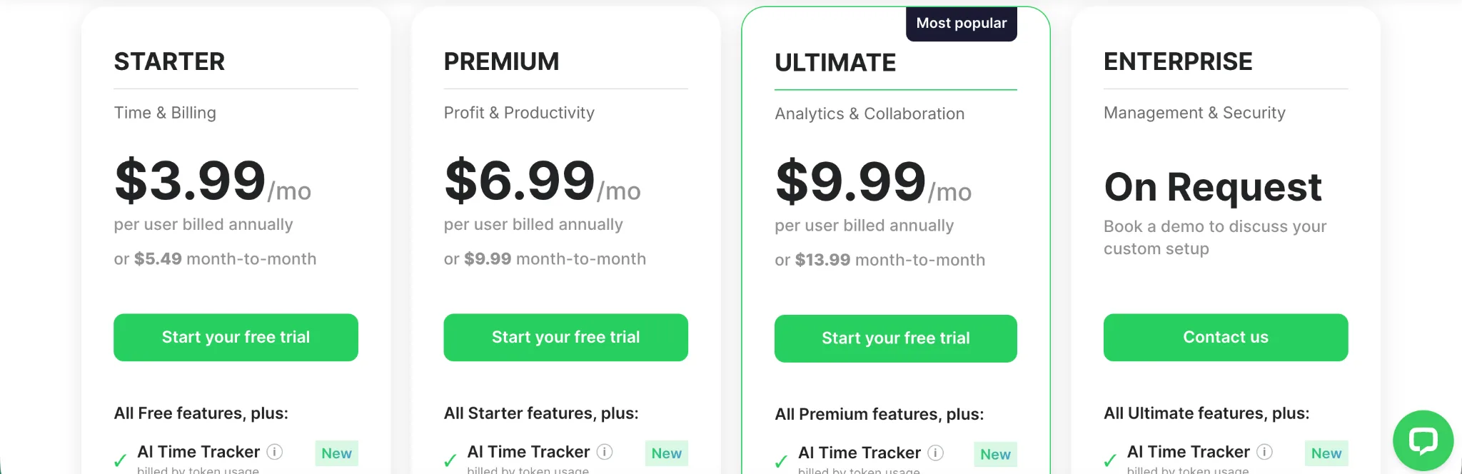 TimeCamp pricing in TimeCamp and Clockify