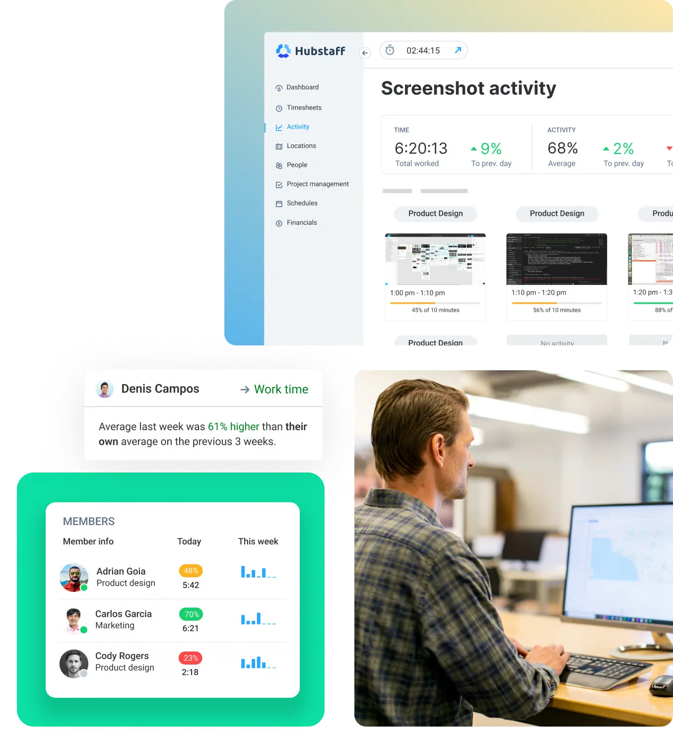 Hubstaff employee activity monitoring view