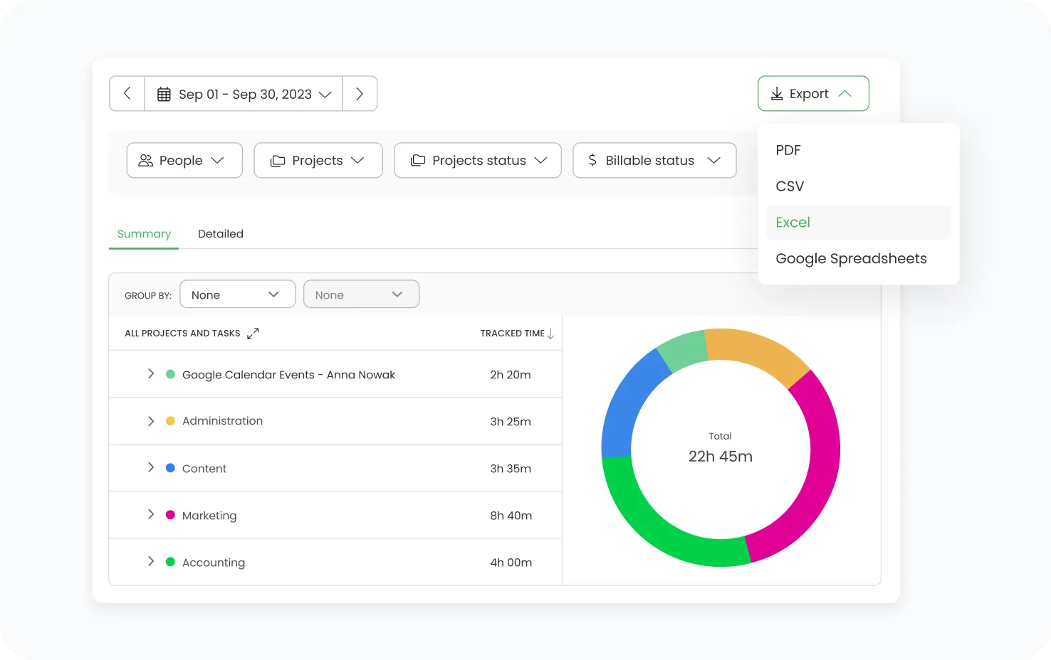 TimeCamp reporting and finance reports