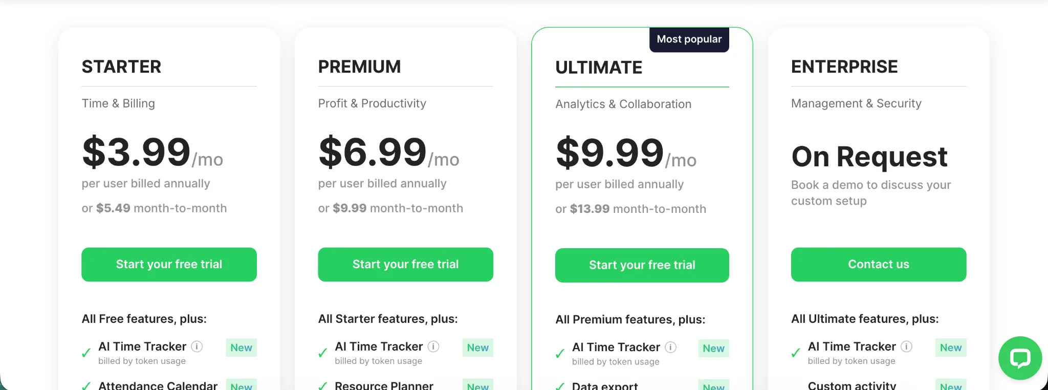 TimeCamp pricing plans
